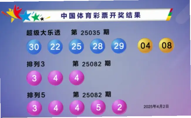体彩大乐透开奖号码今天怎么查？