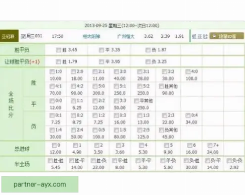 足球竞彩大厅新手常见错误与赔率判断技巧