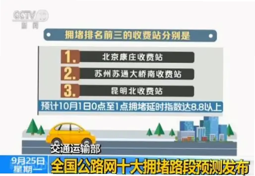 预测网站免费与收费的区别是什么？
